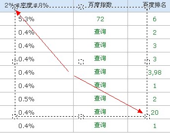 网站建设 番禺做网站公司